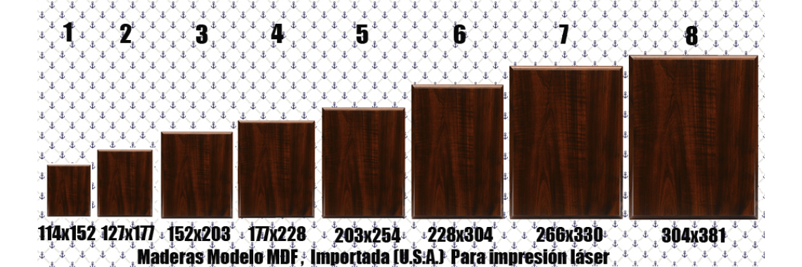 Maderas MDF importada (U.S.A)